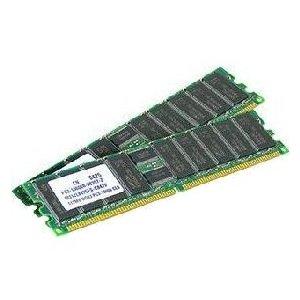 HP 4GB DDR4 2400 DIMM Z9H59AA price in hyderabad, telangana, nellore, vizag, bangalore
